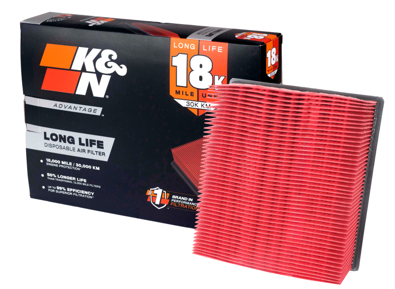 K&N 13-24 Ram 2500 L6-6.7L Diesel Advantage Air Filter thumbnail 2