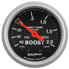 AM Sport-Comp Gauges