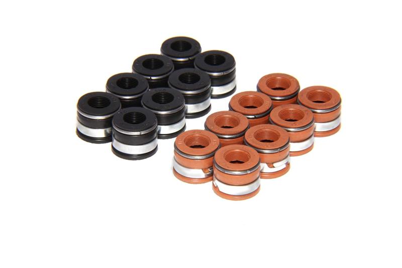 CCA Hardware Kits