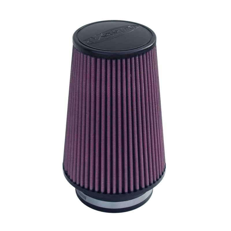 Primo Pro-Guard 7 Filter