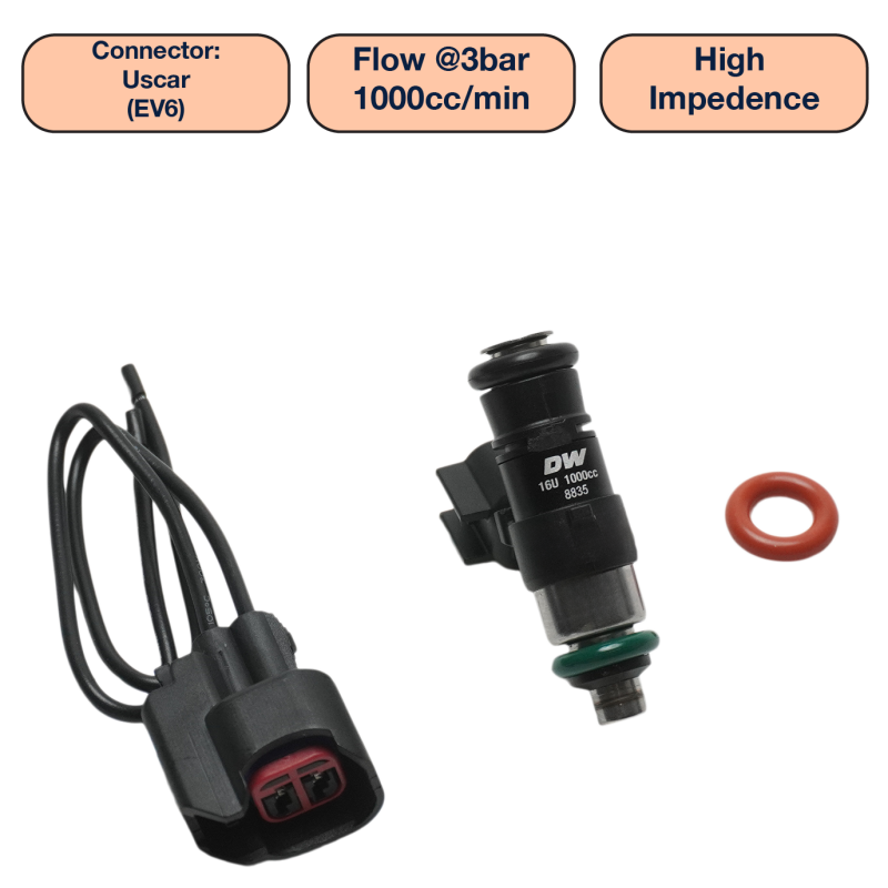 1000cc - 34mm Universal EV14 Compact