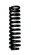 SKY Coil Springs