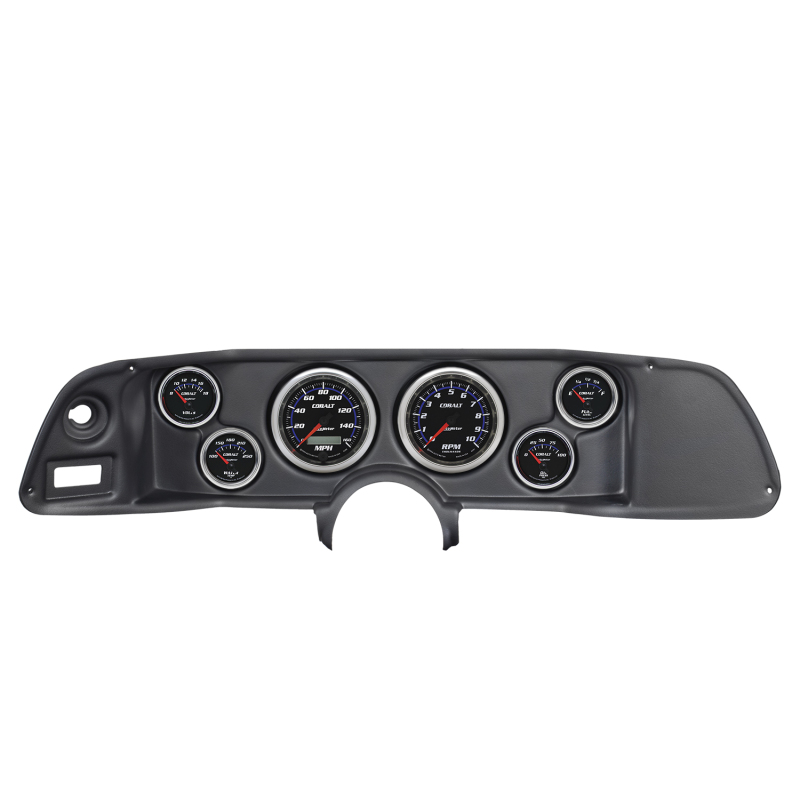 AM Cobalt Gauges