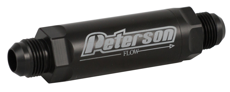 PFS Filters