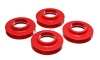 ES Spring Isolators - Red