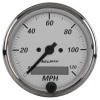 AM American Platinum Gauges