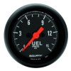 AM Z Gauges