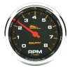 AM Pro-Cycle Gauges