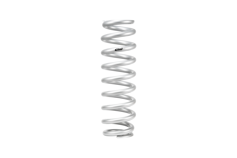 EIB ERS Springs