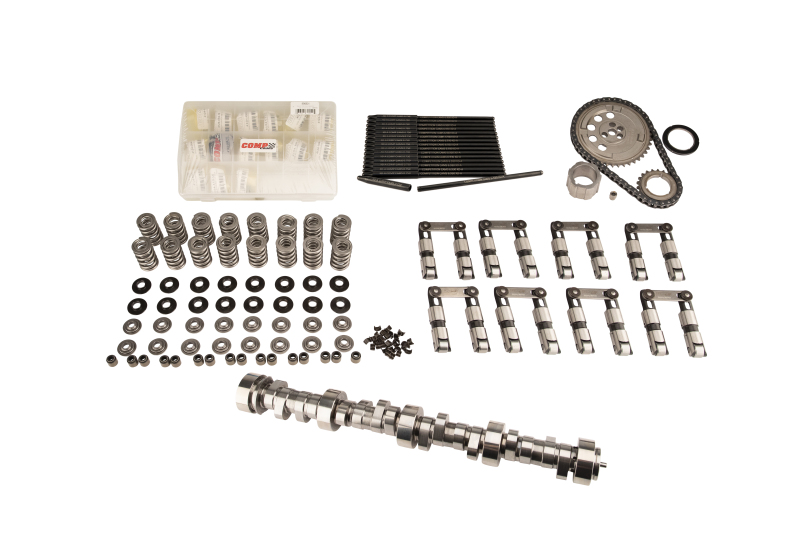 CCA Hardware Kits