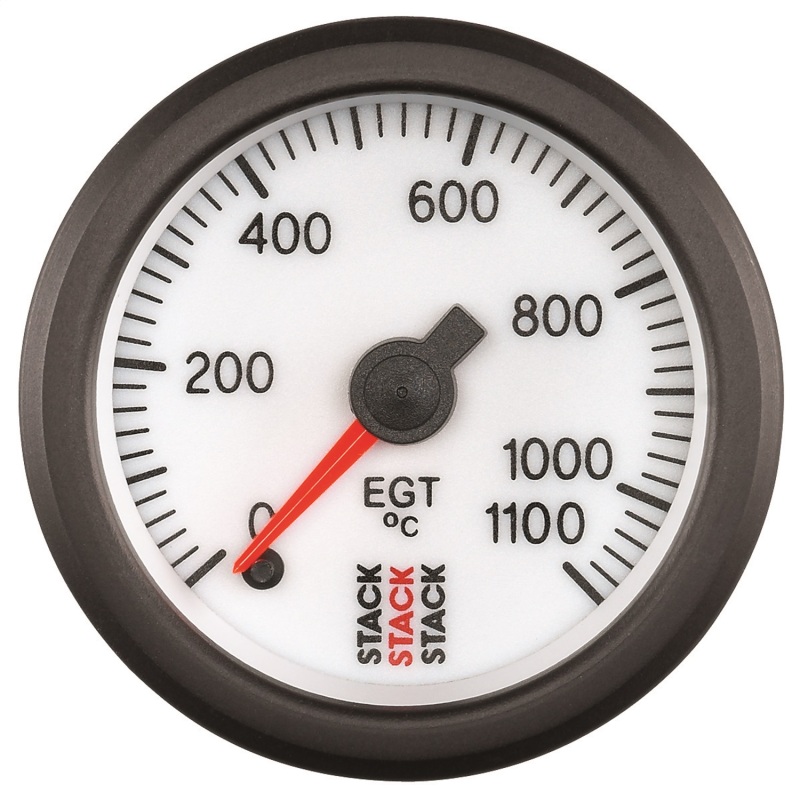 AM Stack Gauges