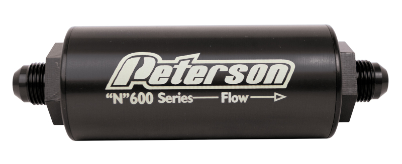 PFS Filters