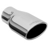 MAG Exhaust Tips