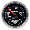 AM Cobalt Gauges