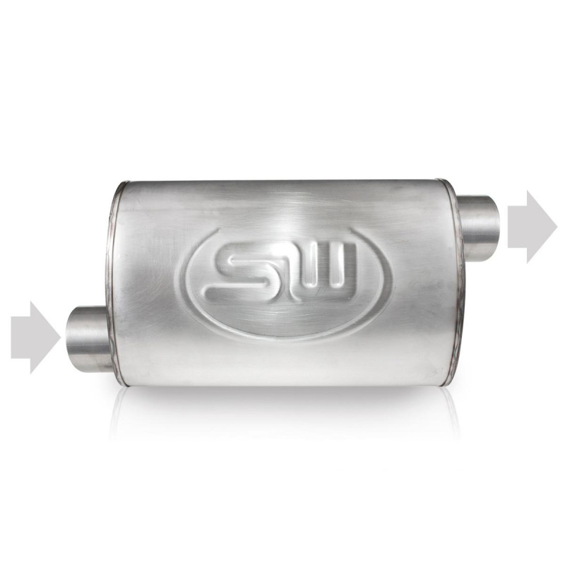 SSW Mufflers