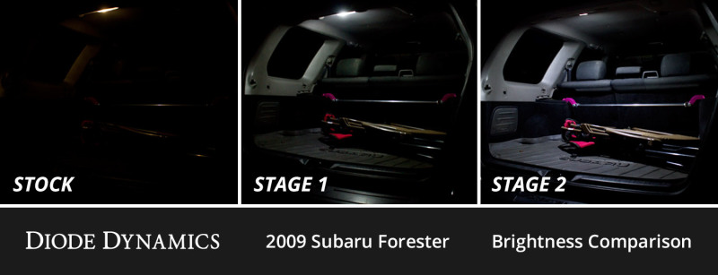 Diode Dynamics 09-13 Subaru ester Interior LED Kit Cool White Stage 2 thumbnail 4