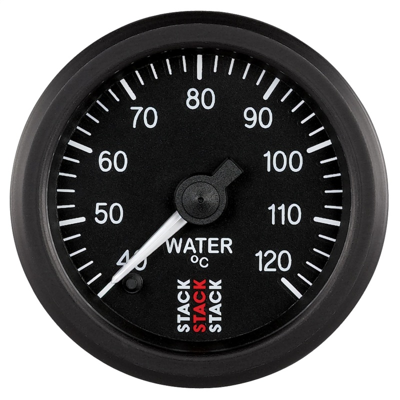AM Stack Gauges