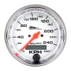 AM Pro-Cycle Gauges