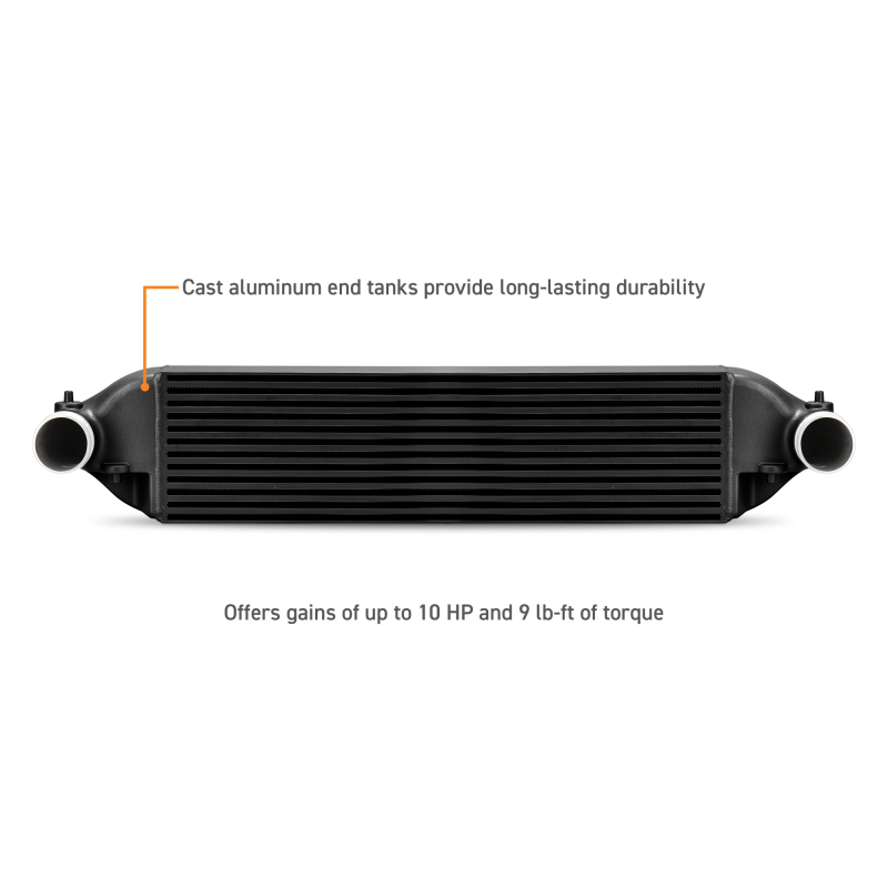 MM Intercoolers - Kits