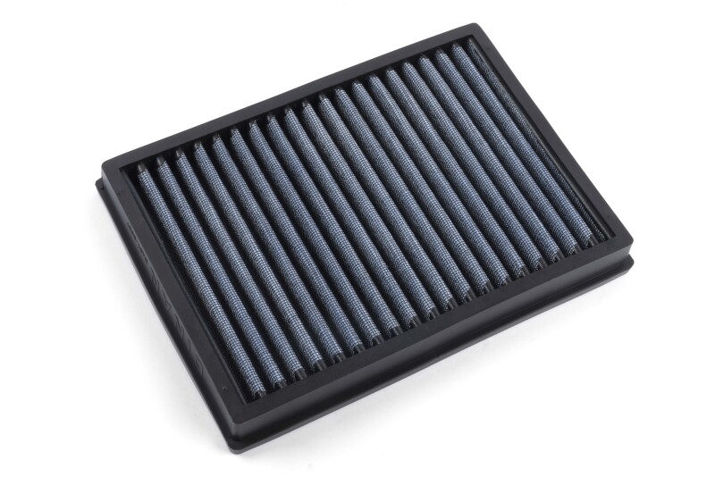 DNN Panel Filters