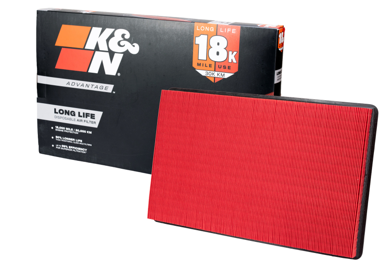 K&N Universal Clamp-On Air Filter 4-1/2in Flg 7-1/2in B 4-1/2in T 7-1/8in H Gen 3 thumbnail 2