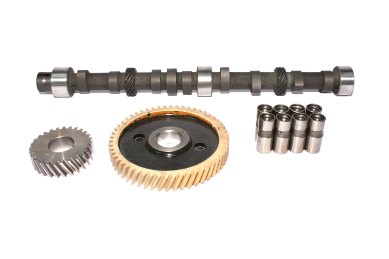 CCA Hardware Kits