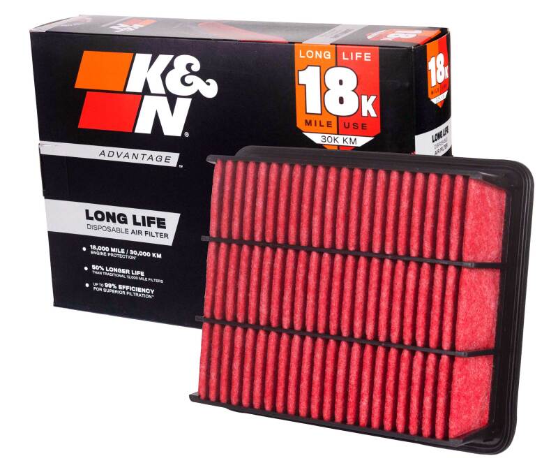 K&N Oil Filter Automotive 12-25 Mazda CX-5 thumbnail 3