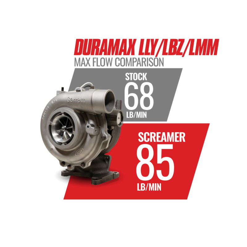 BD Diesel BD Duramax Screamer Turbo - Chevy 2004.5-2010 LLY/LBZ/LMM