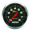 AM Pro-Cycle Gauges