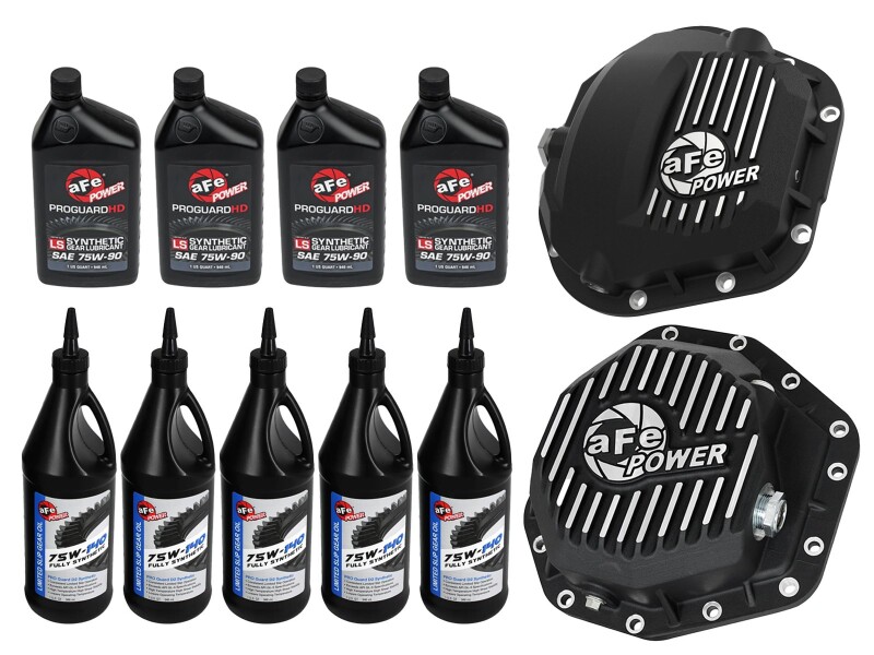 AFE Diff/Trans/Oil Covers