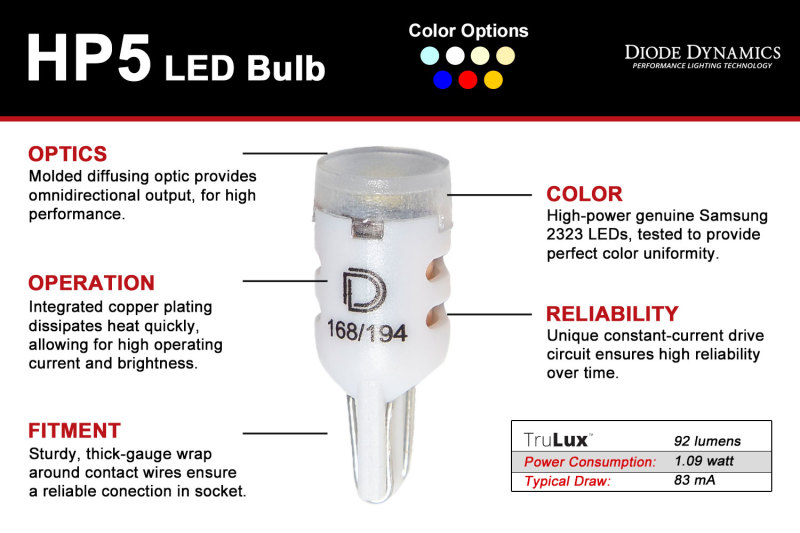 Diode Dynamics 194 LED Bulb HP5 - Red (five) thumbnail 7