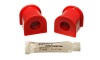 Energy Suspension 05-07 Scion tC Red 18mm Rear Sway Bar Bushing Set thumbnail 8