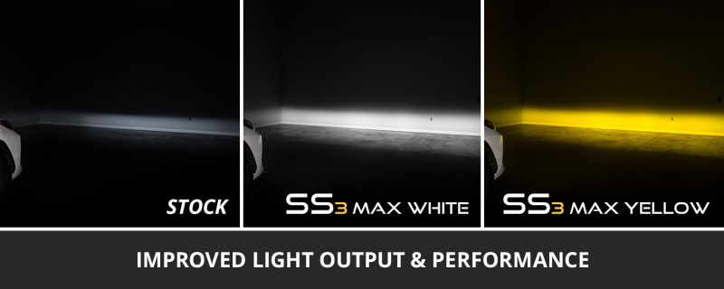Diode Dynamics 22-25 Toyota RAV4 SS3 Fog Light Kit - White Sport thumbnail 9