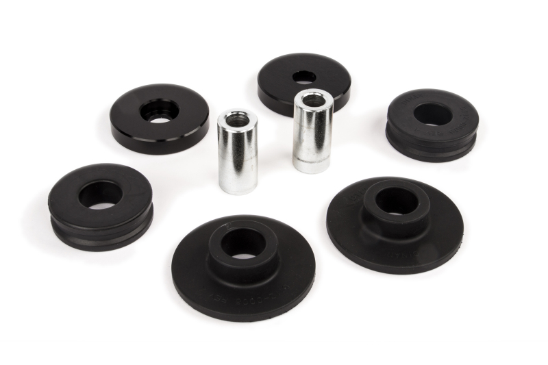 DNN Mounts