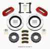WIL TX6R Brake Kit