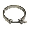BDD High Torque Hose Clamps