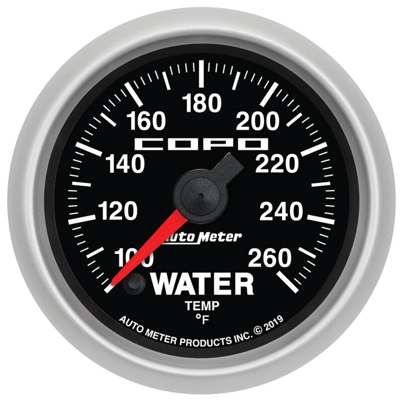 AM COPO Gauges
