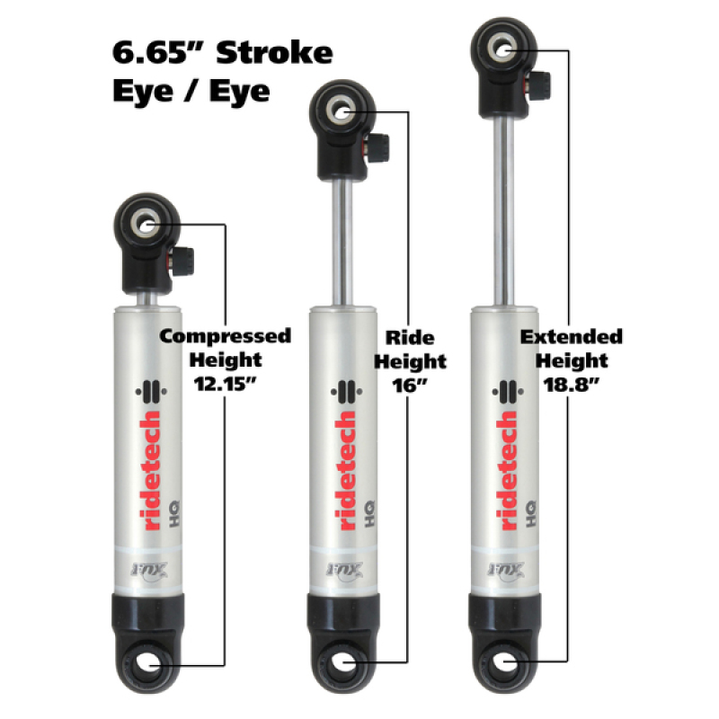 RID HQ Shocks