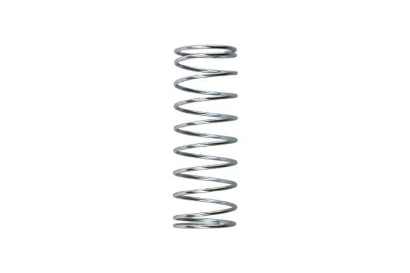 TS BOV Springs