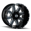 ION 141 Series Wheels