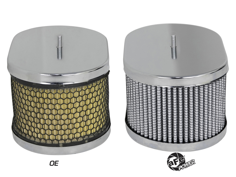 aFe Magnum FLOW Air Filters PDS Round Racing Air Filter 6in OD x 5in ID x 3-1/2in H thumbnail 9