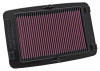 KN UTV Drop In Air Filters