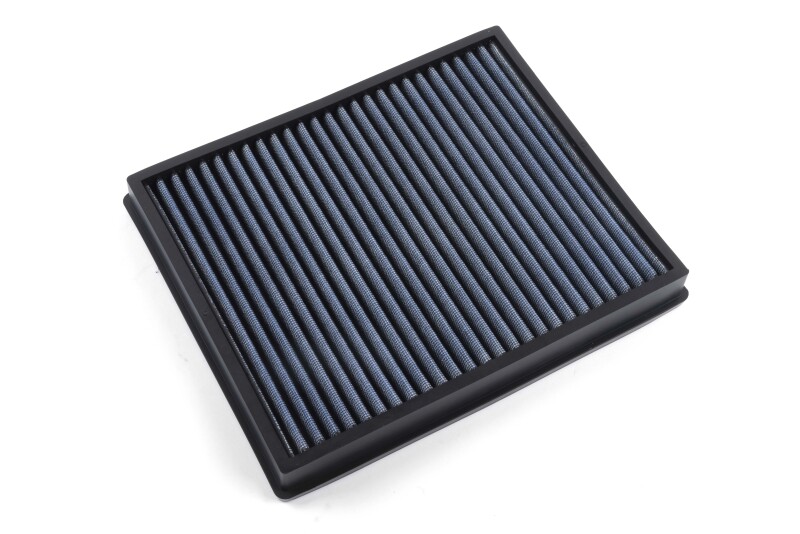DNN Panel Filters