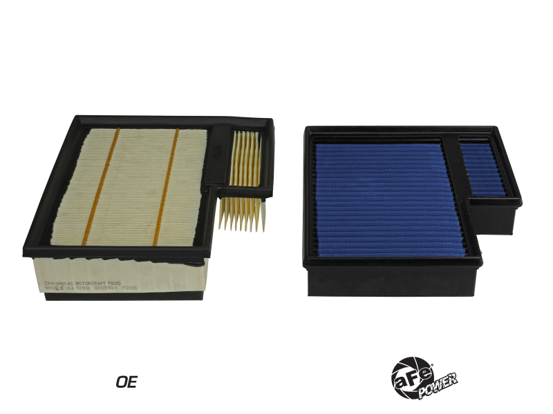 aFe MagnumFLOW OE Air Filter Pro 5R 15-20 Ford Transit V6-3.5L thumbnail 7