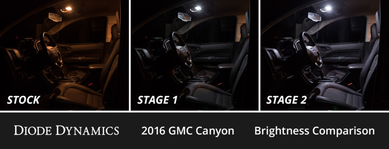 Diode Dynamics 15-22 GMC Canyon Interior LED Kit Cool White Stage 2 thumbnail 7