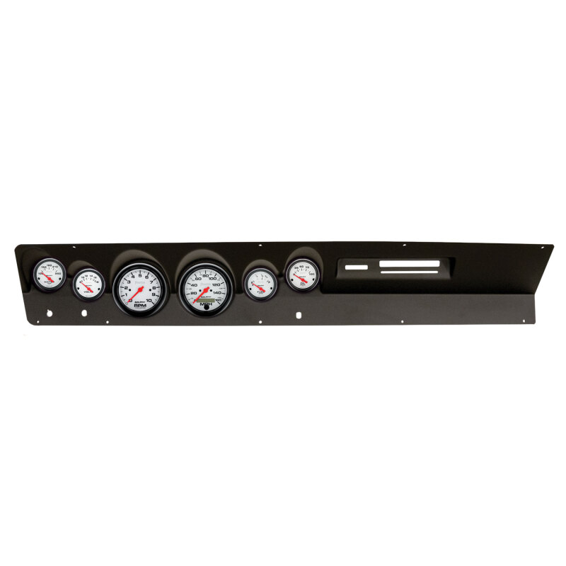 AM Phantom Gauges