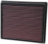 KN Drop in Air Filters