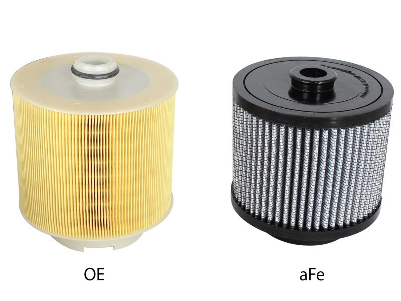 aFe MagnumFLOW Air Filters OER Pro DRY S 05-11 Audi A6 Quattro (C6) V6 3.2L thumbnail 5