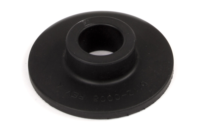 DNN Mounts