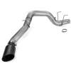 GBE Monster Exhaust Black Tip
